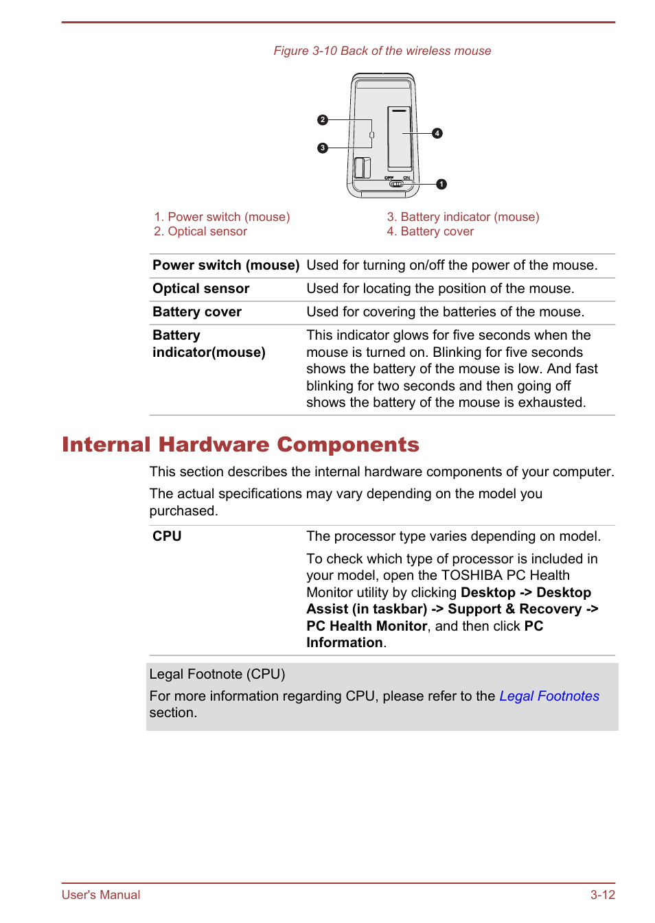 Internal hardware components, Internal hardware components -12 | Toshiba PX30t-C User Manual | Page 42 / 142