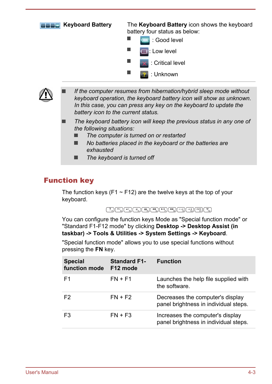 Function key | Toshiba PX30t-C User Manual | Page 48 / 142