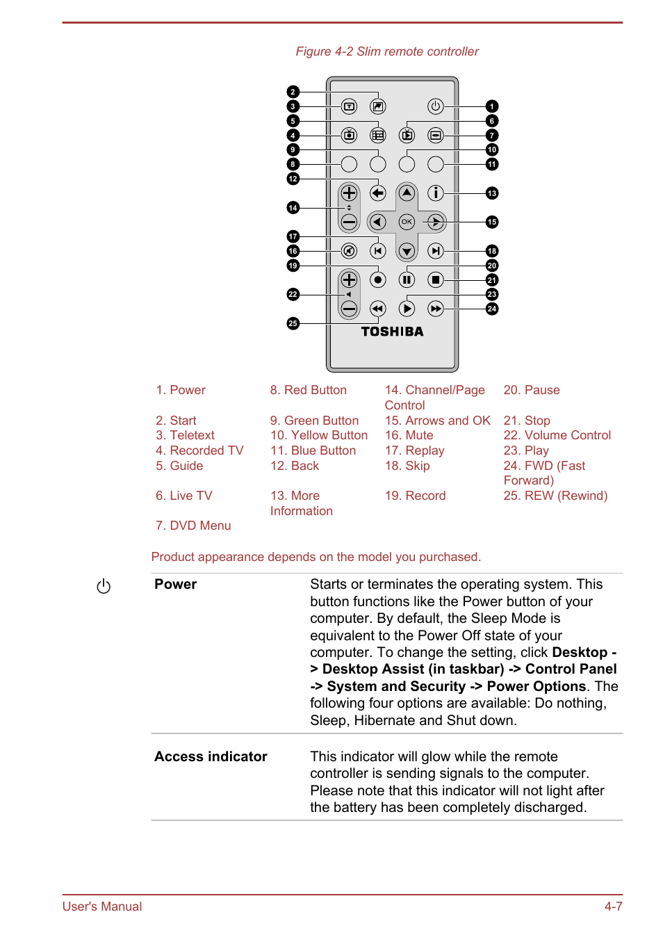 Toshiba PX30t-C User Manual | Page 52 / 142