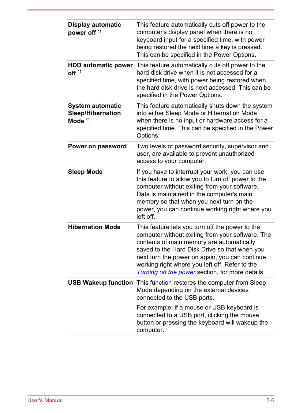 Toshiba PX30t-C User Manual | Page 94 / 142