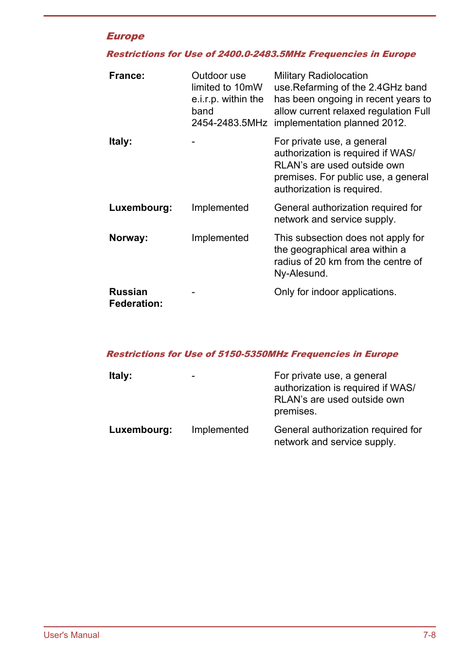 Toshiba Satellite NB10-A User Manual | Page 109 / 120