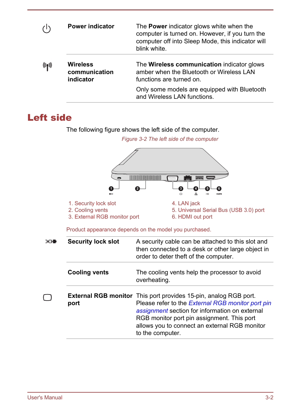 Left side, Left side -2 | Toshiba Satellite NB10-A User Manual | Page 34 / 120