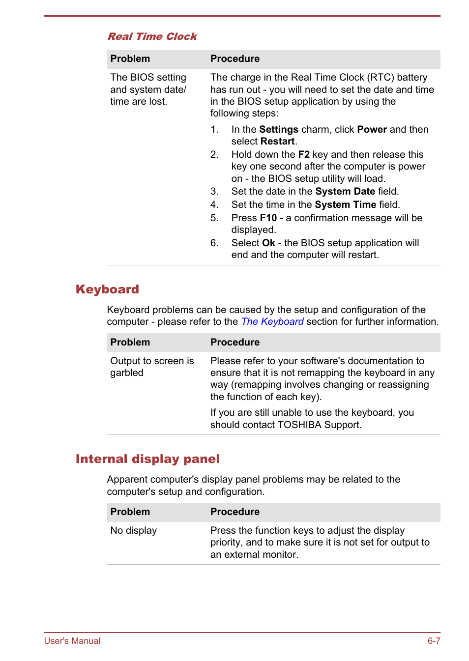 Keyboard, Internal display panel | Toshiba Satellite NB10-A User Manual | Page 94 / 120