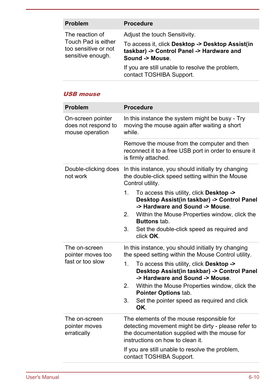 Toshiba Satellite NB10-A User Manual | Page 97 / 120