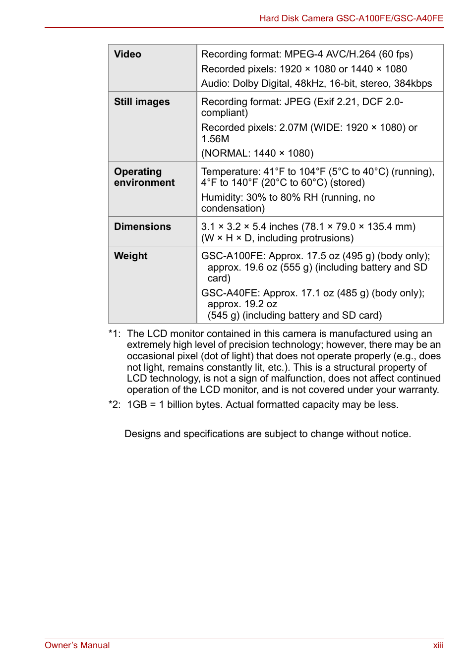 Toshiba Gigashot A Series User Manual | Page 13 / 184