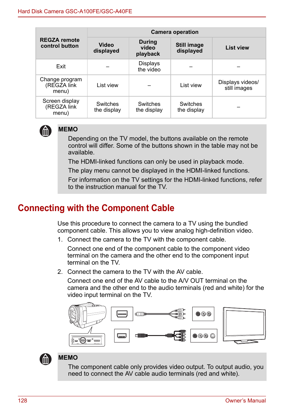 Connecting with the component cable | Toshiba Gigashot A Series User Manual | Page 150 / 184