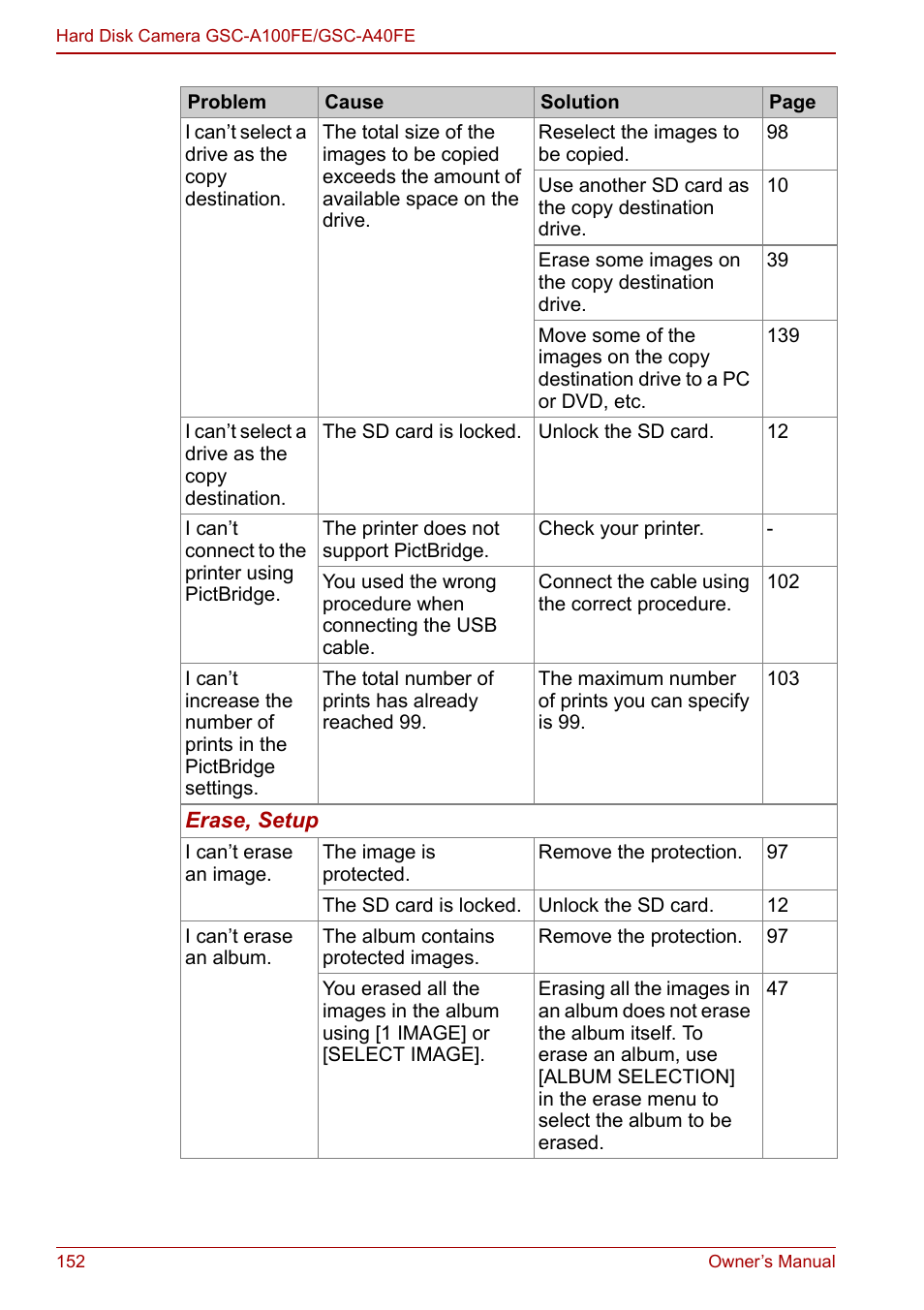 Toshiba Gigashot A Series User Manual | Page 174 / 184