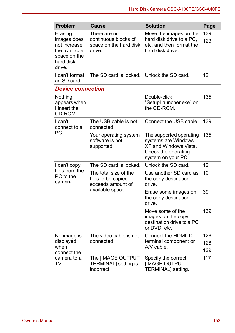 Toshiba Gigashot A Series User Manual | Page 175 / 184