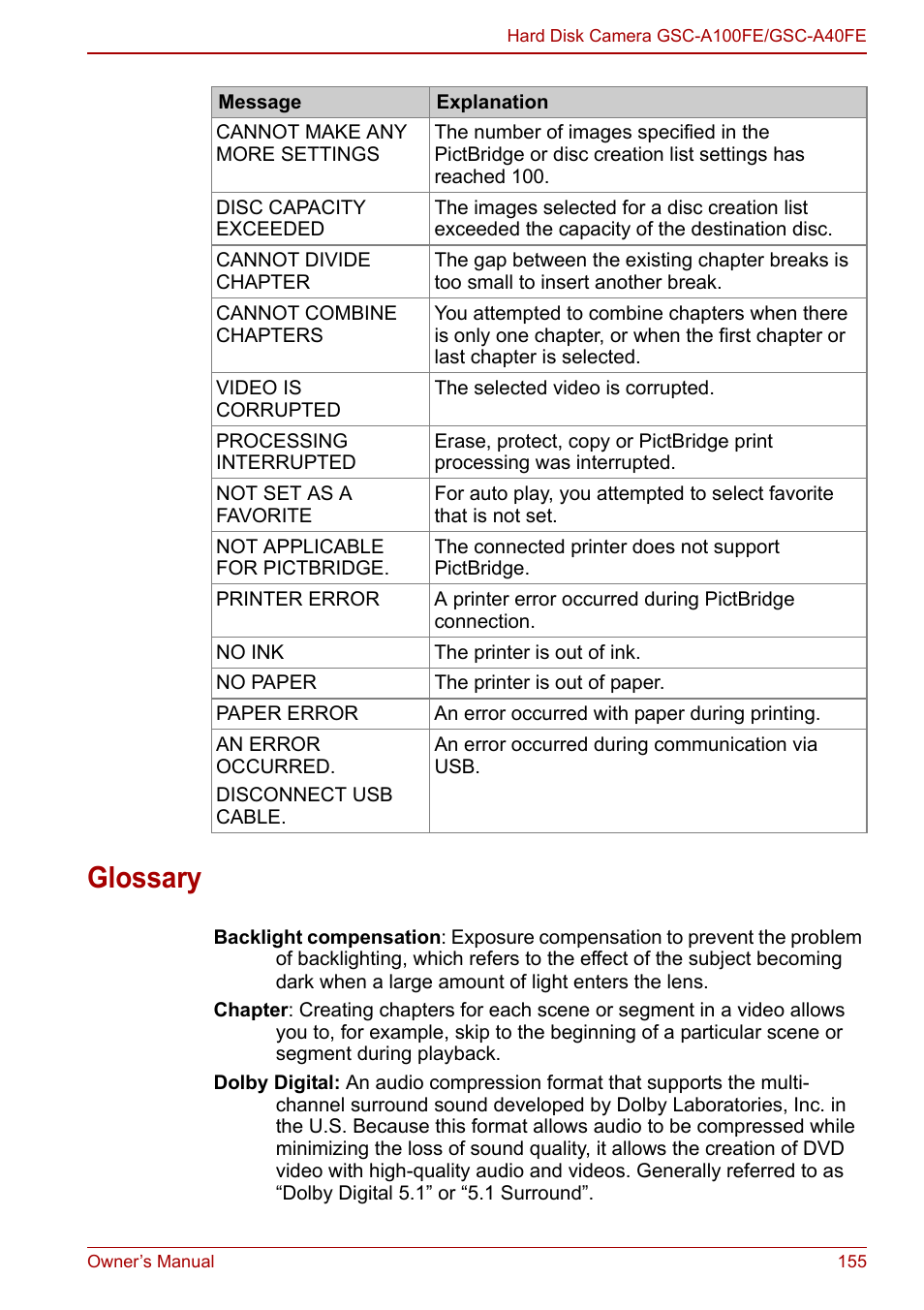 Glossary, P.155 | Toshiba Gigashot A Series User Manual | Page 177 / 184