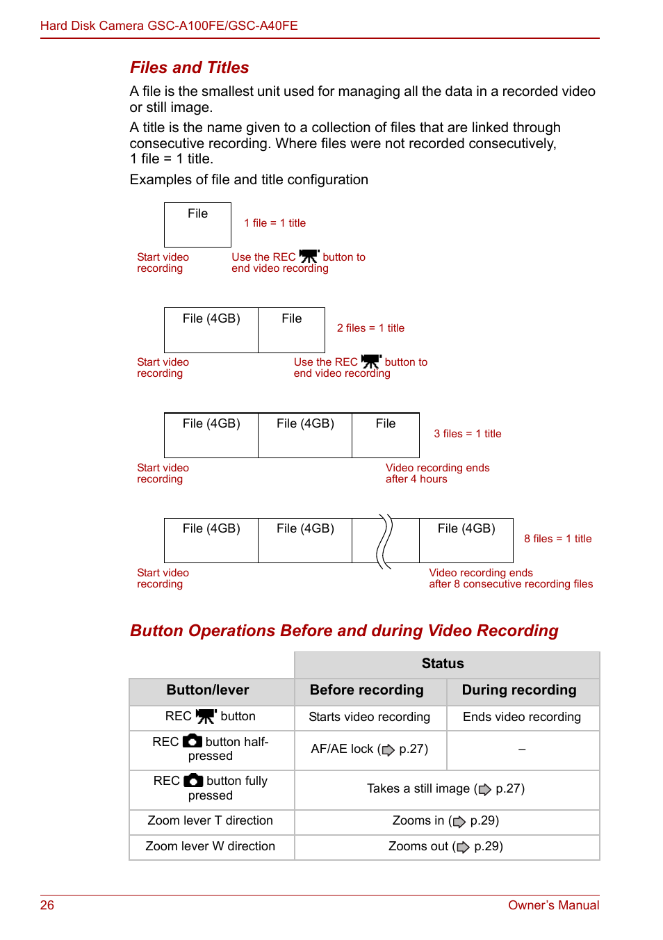 Files and titles | Toshiba Gigashot A Series User Manual | Page 48 / 184