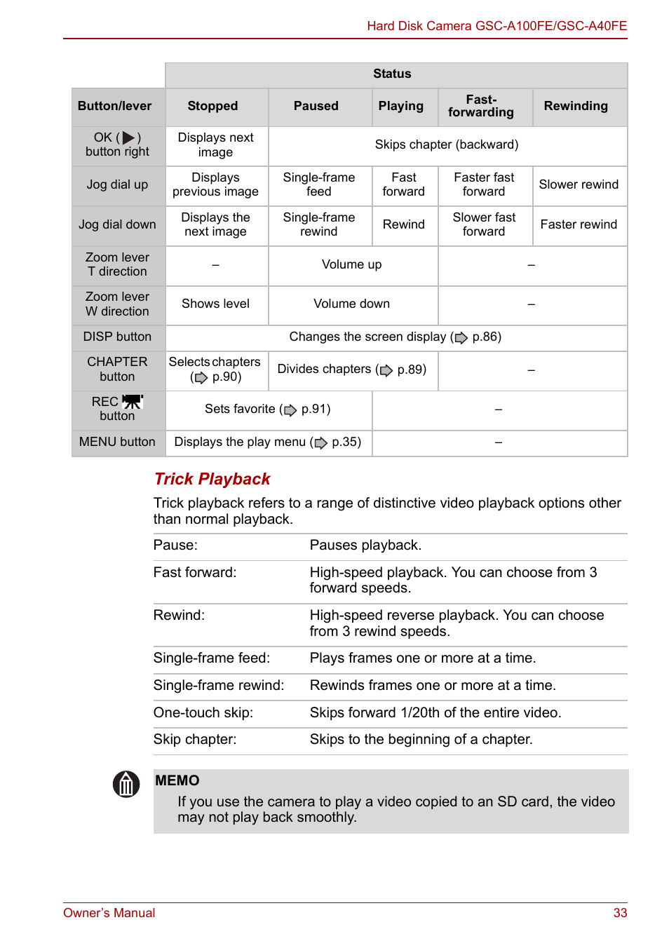 Trick playback | Toshiba Gigashot A Series User Manual | Page 55 / 184