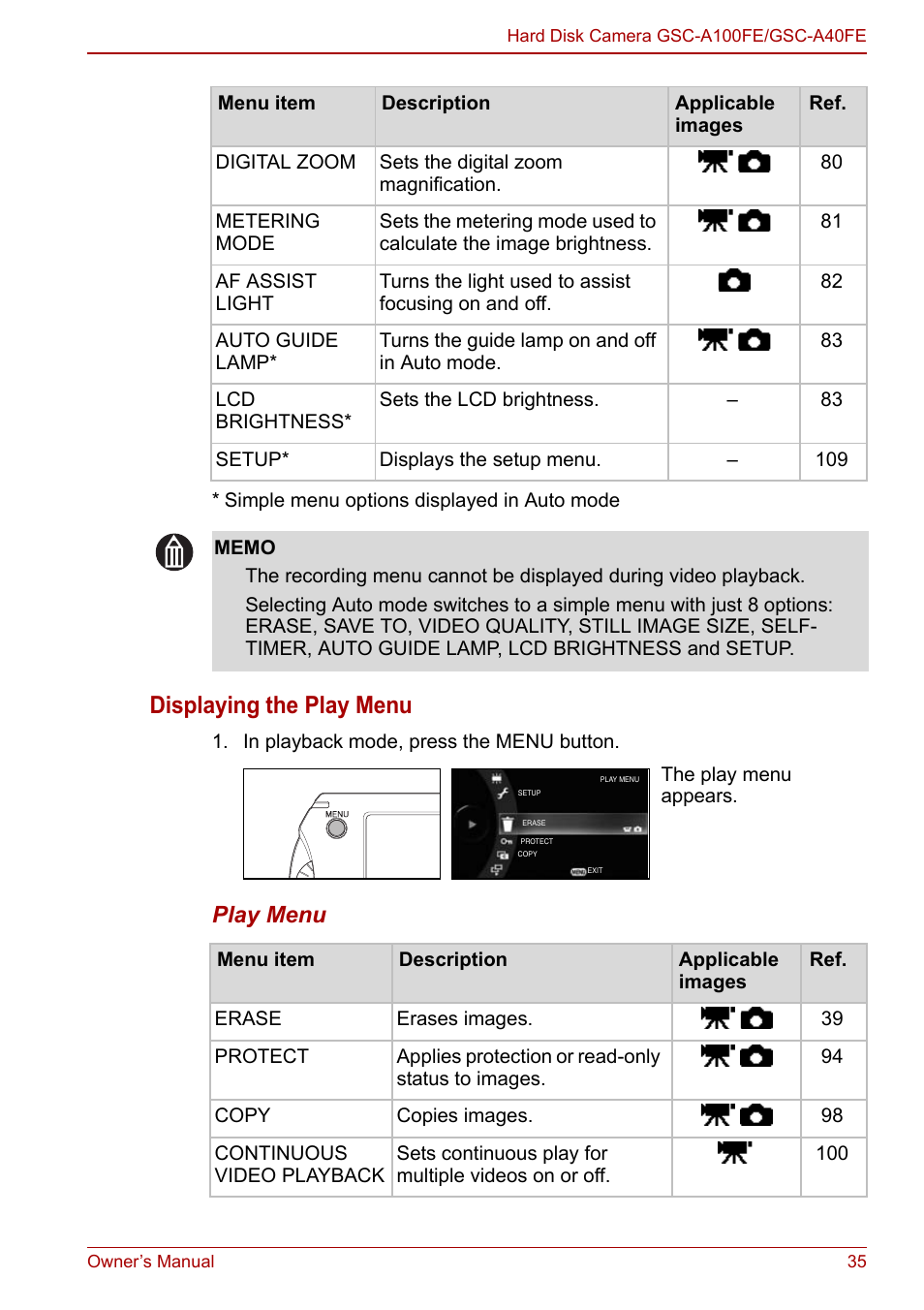 P.35, Displaying the play menu, Play menu | Toshiba Gigashot A Series User Manual | Page 57 / 184