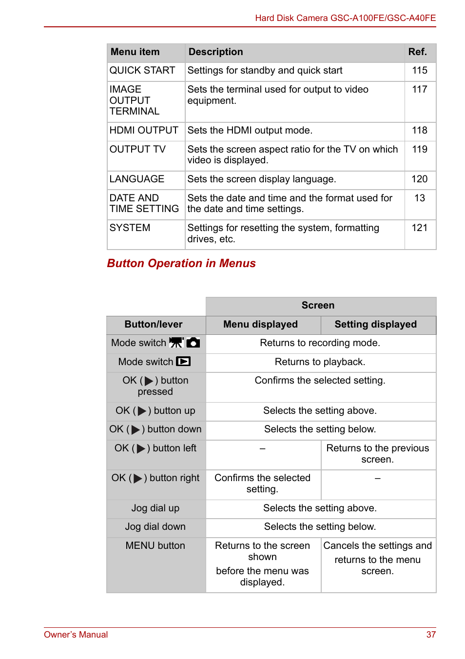 Toshiba Gigashot A Series User Manual | Page 59 / 184