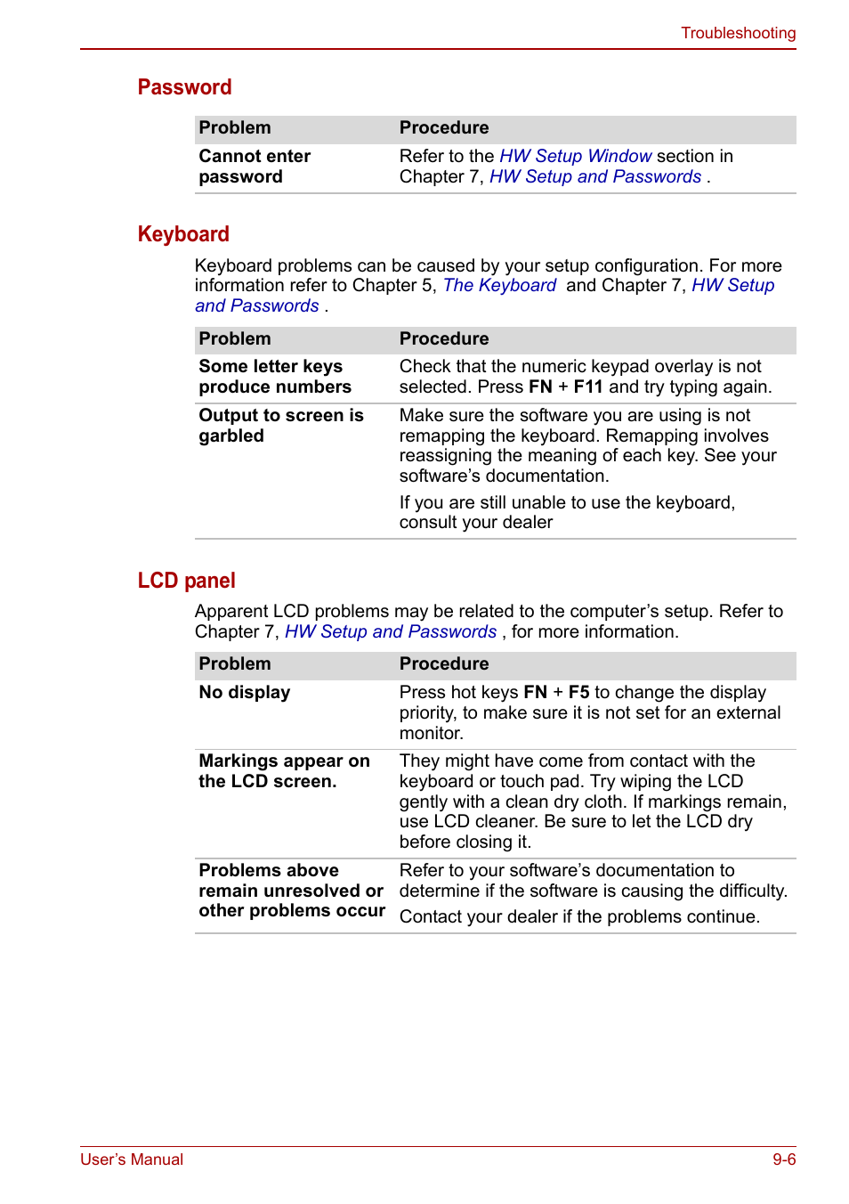 Password keyboard, Lcd panel | Toshiba NB300 User Manual | Page 110 / 149