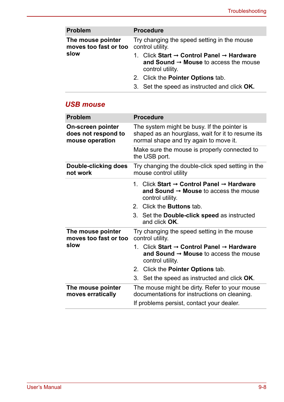 Toshiba NB300 User Manual | Page 112 / 149