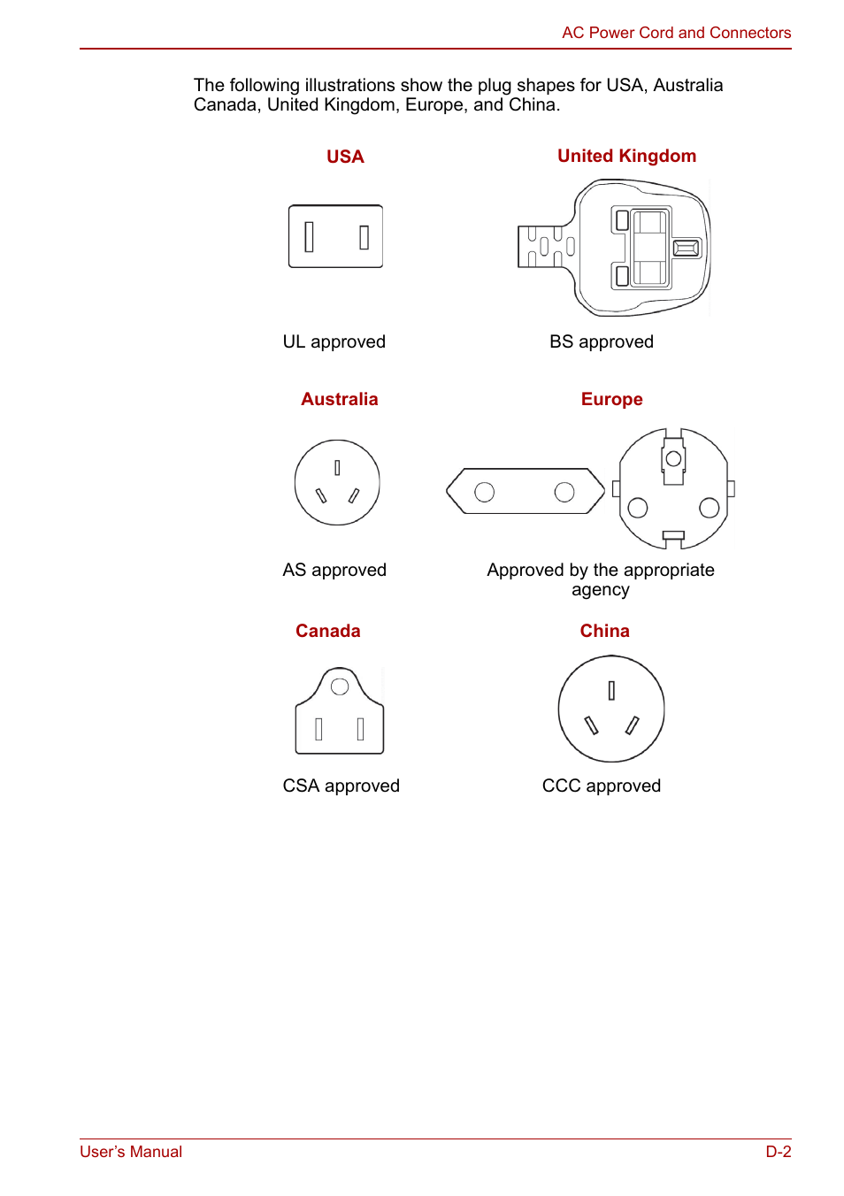 Toshiba NB300 User Manual | Page 128 / 149