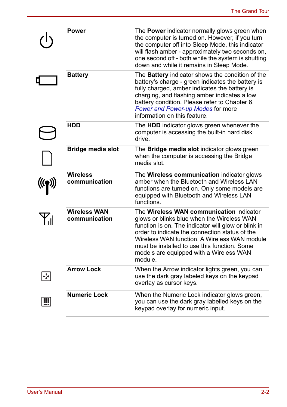 Toshiba NB300 User Manual | Page 28 / 149