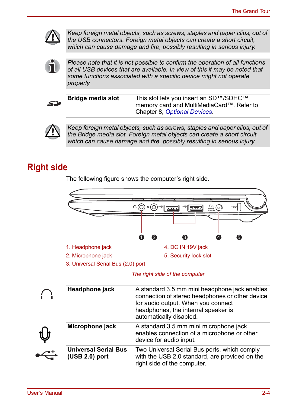 Right side, Right side -4 | Toshiba NB300 User Manual | Page 30 / 149