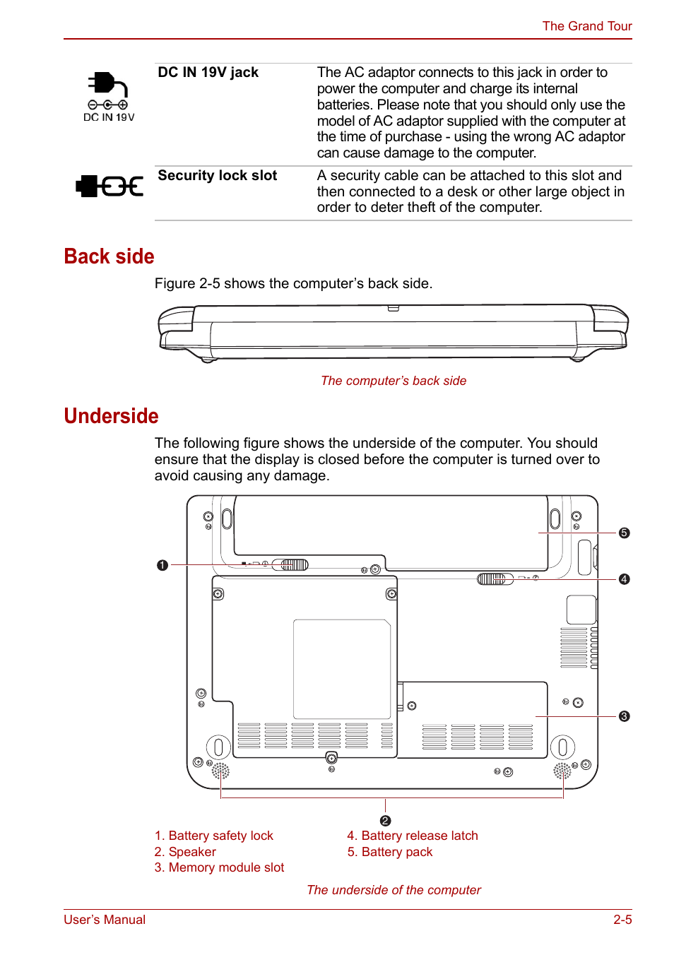 Back side, Underside, Back side -5 underside -5 | Toshiba NB300 User Manual | Page 31 / 149