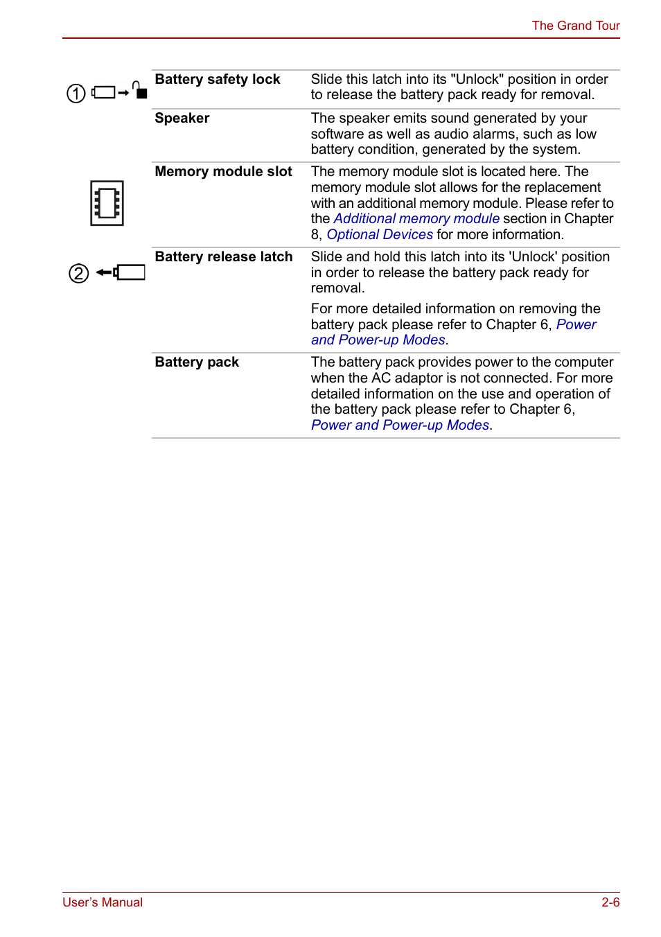 Toshiba NB300 User Manual | Page 32 / 149