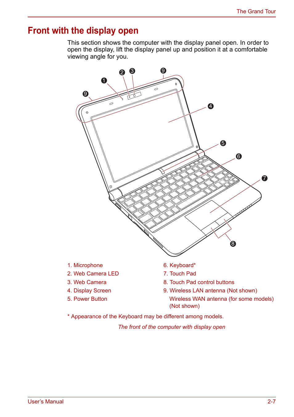 Front with the display open, Front with the display open -7 | Toshiba NB300 User Manual | Page 33 / 149