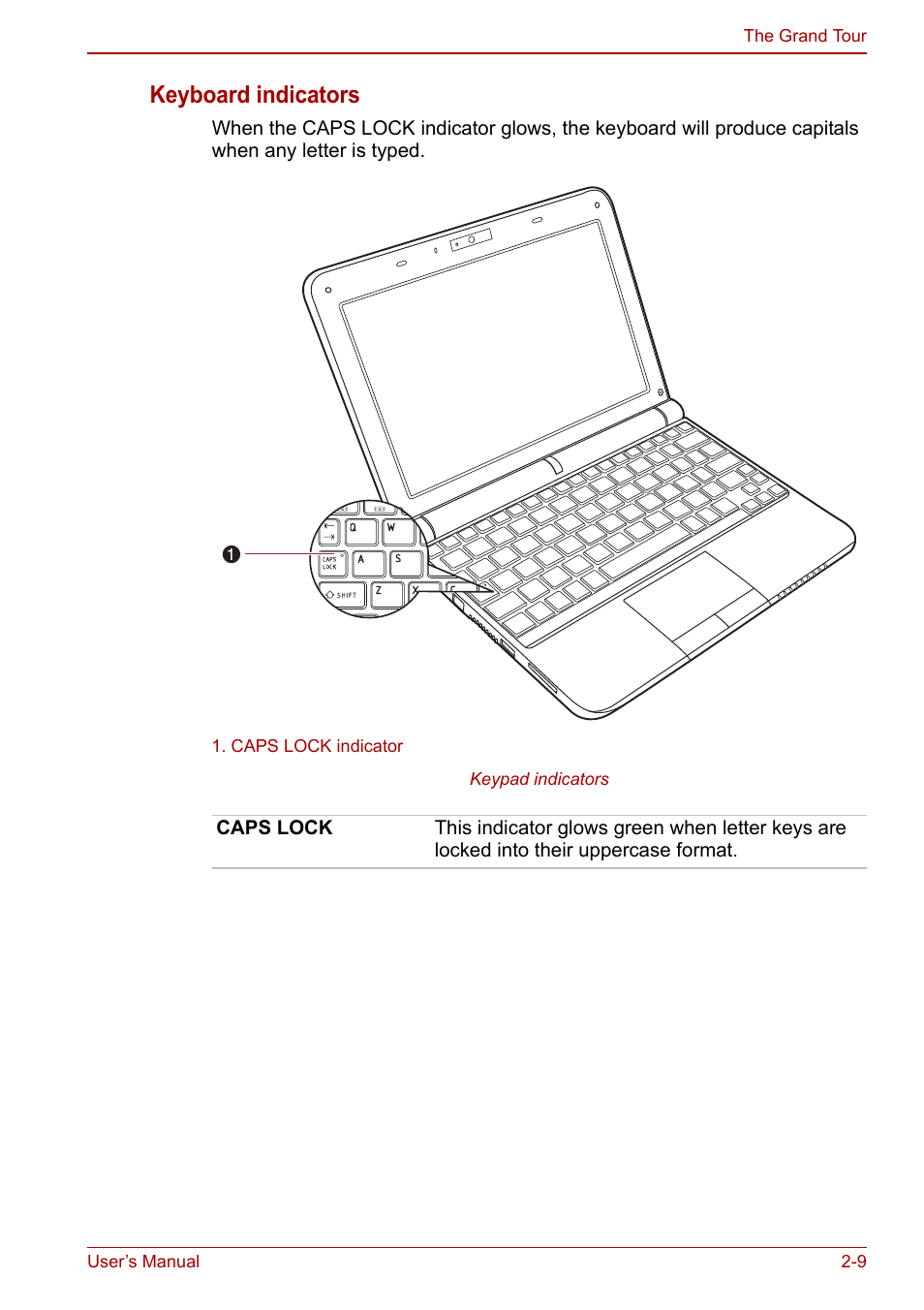 Keyboard indicators | Toshiba NB300 User Manual | Page 35 / 149