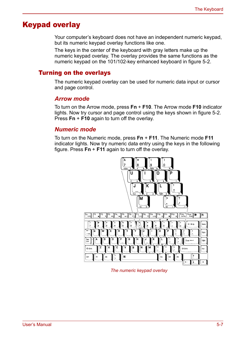 Keypad overlay, Keypad overlay -7, Section | Keypad, Overlay | Toshiba Qosmio F30 (PQF32) User Manual | Page 113 / 276