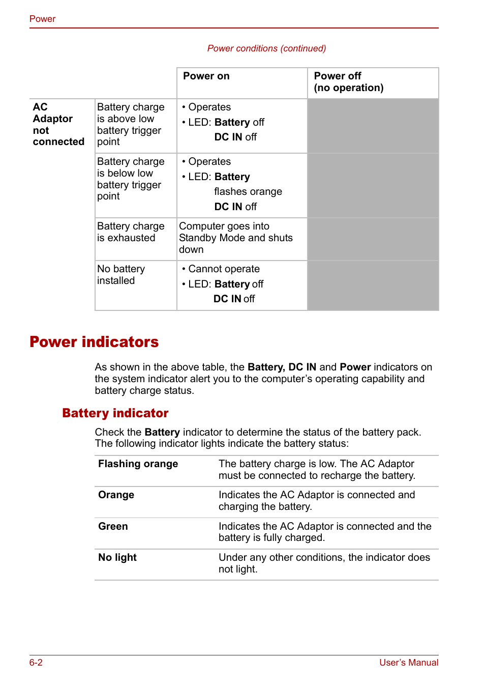 Power indicators, Power indicators -2, Battery indicator | Toshiba Qosmio F30 (PQF32) User Manual | Page 116 / 276