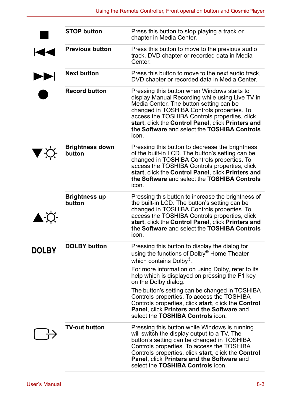 Toshiba Qosmio F30 (PQF32) User Manual | Page 143 / 276