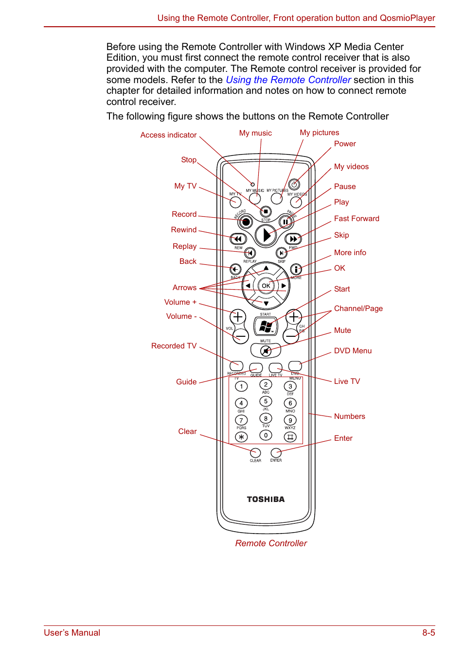 Toshiba Qosmio F30 (PQF32) User Manual | Page 145 / 276