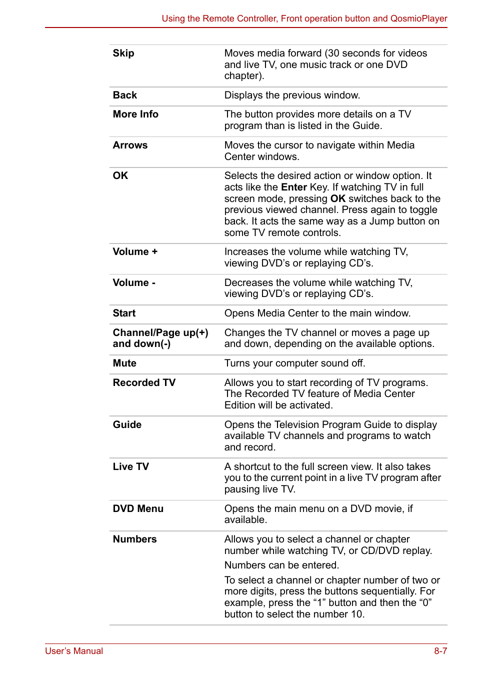 Toshiba Qosmio F30 (PQF32) User Manual | Page 147 / 276