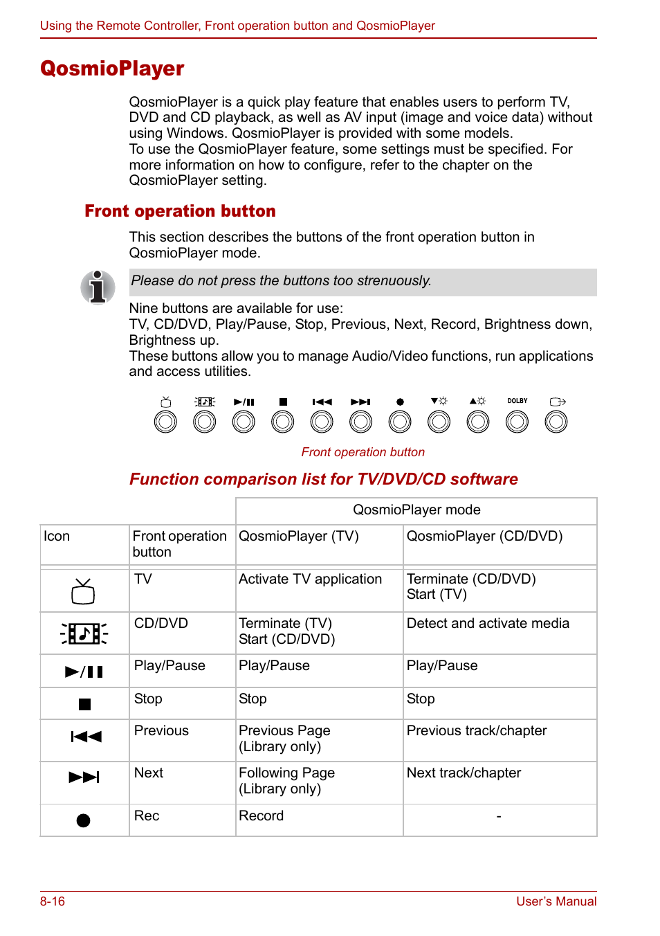 Qosmioplayer, Qosmioplayer -16, Front operation button | Toshiba Qosmio F30 (PQF32) User Manual | Page 156 / 276