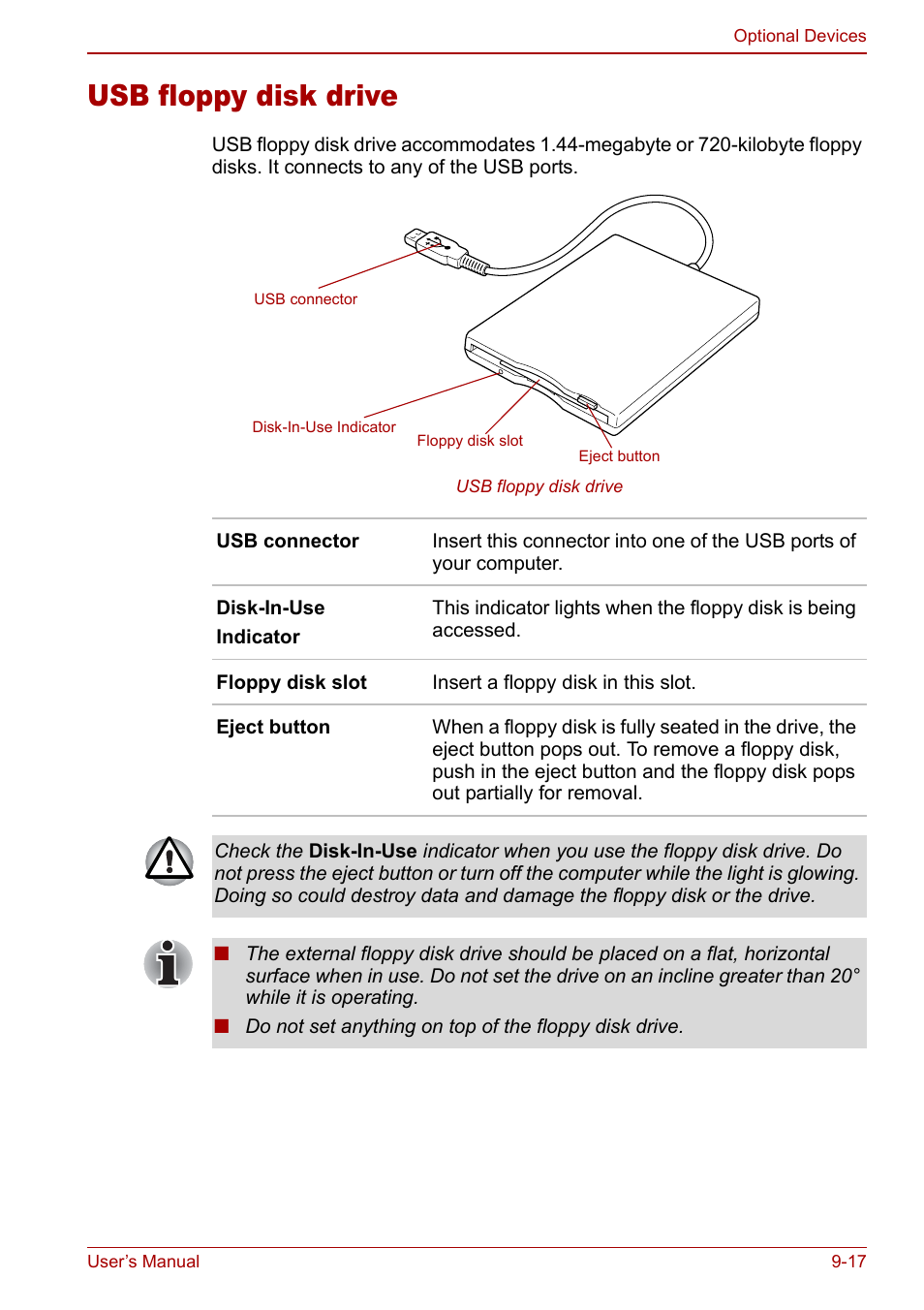 Usb floppy disk drive, Usb floppy disk drive -17 | Toshiba Qosmio F30 (PQF32) User Manual | Page 191 / 276