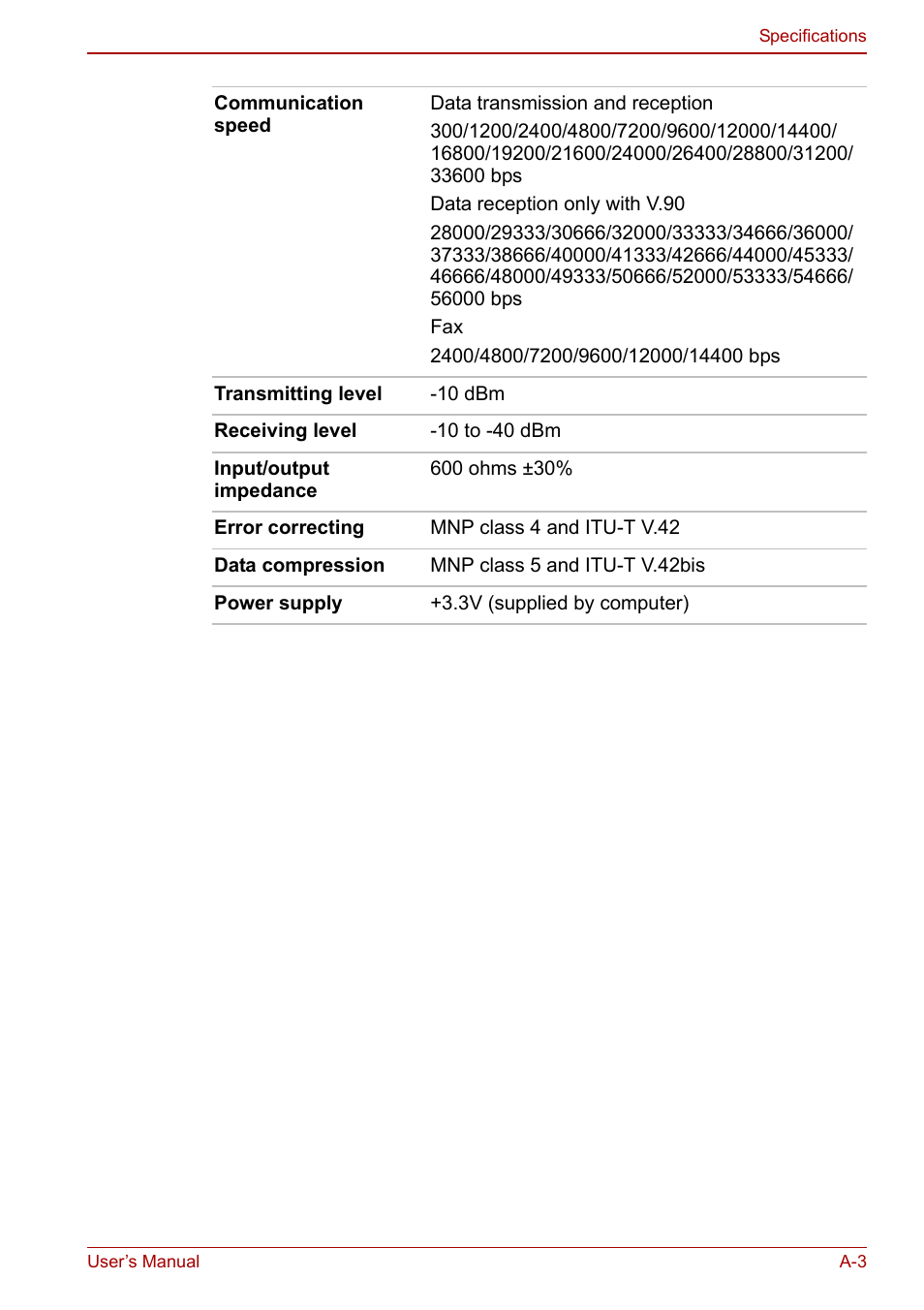 Toshiba Qosmio F30 (PQF32) User Manual | Page 225 / 276
