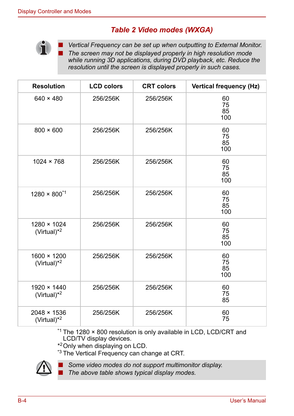 Table 2 video modes (wxga) | Toshiba Qosmio F30 (PQF32) User Manual | Page 230 / 276