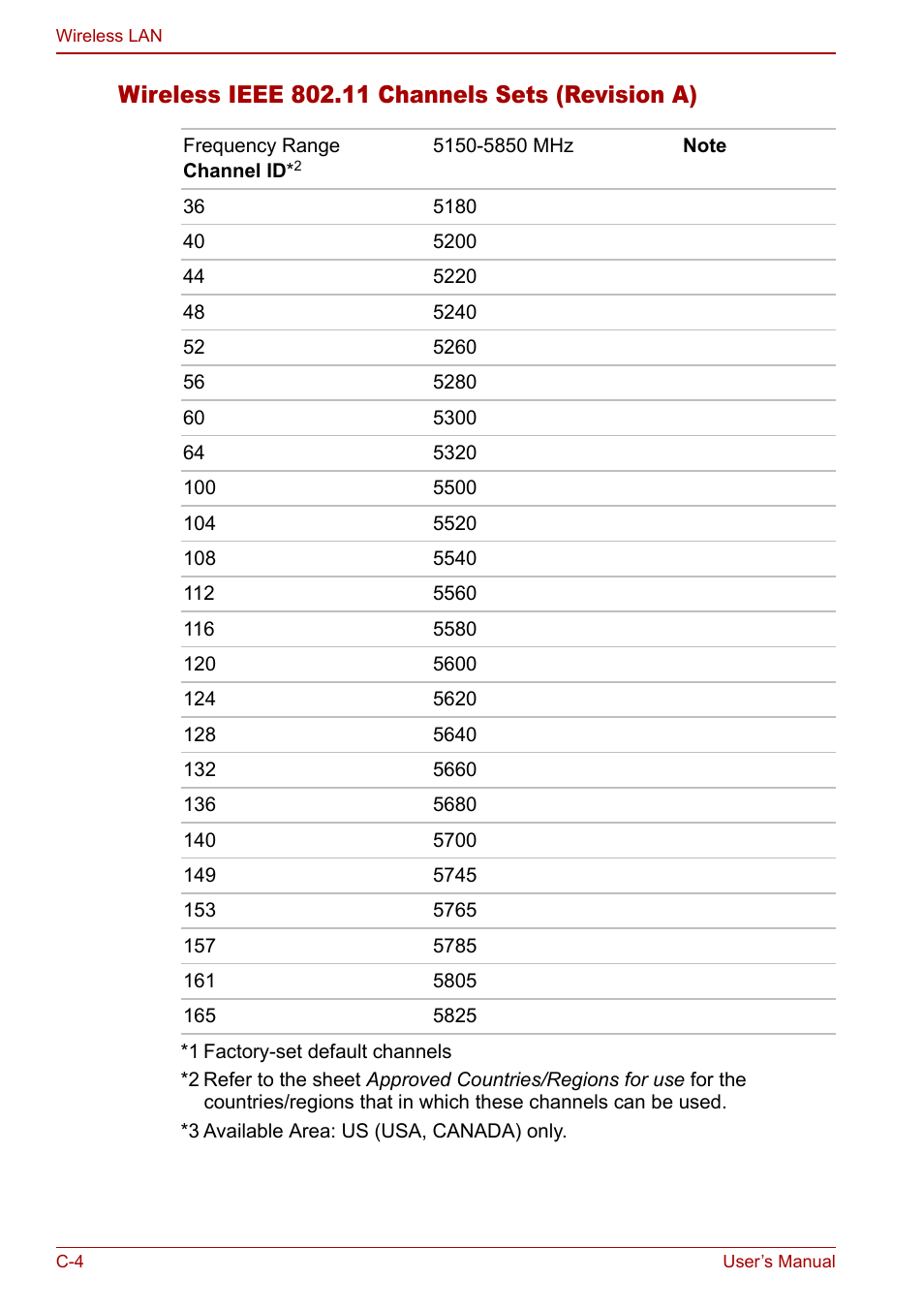 Toshiba Qosmio F30 (PQF32) User Manual | Page 238 / 276