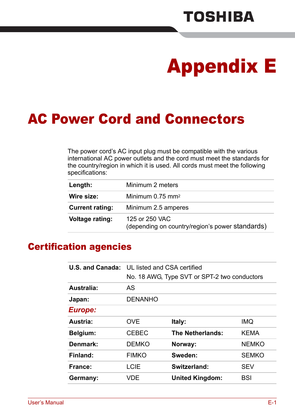 Appendix e - ac power cord and connectors, Certification agencies, Appendix e | Ac power cord and connectors | Toshiba Qosmio F30 (PQF32) User Manual | Page 245 / 276