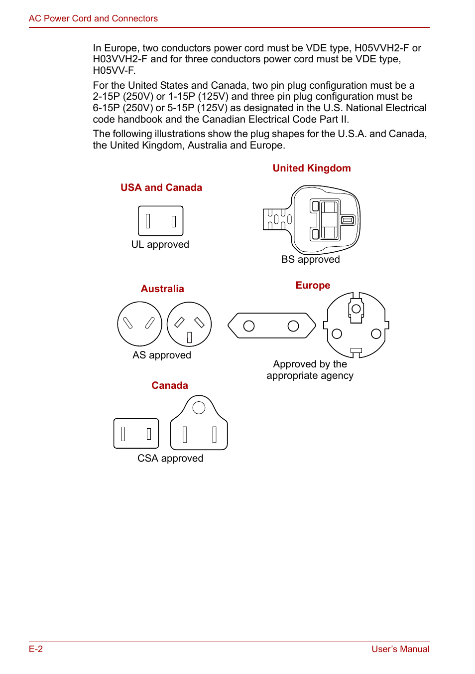 Toshiba Qosmio F30 (PQF32) User Manual | Page 246 / 276