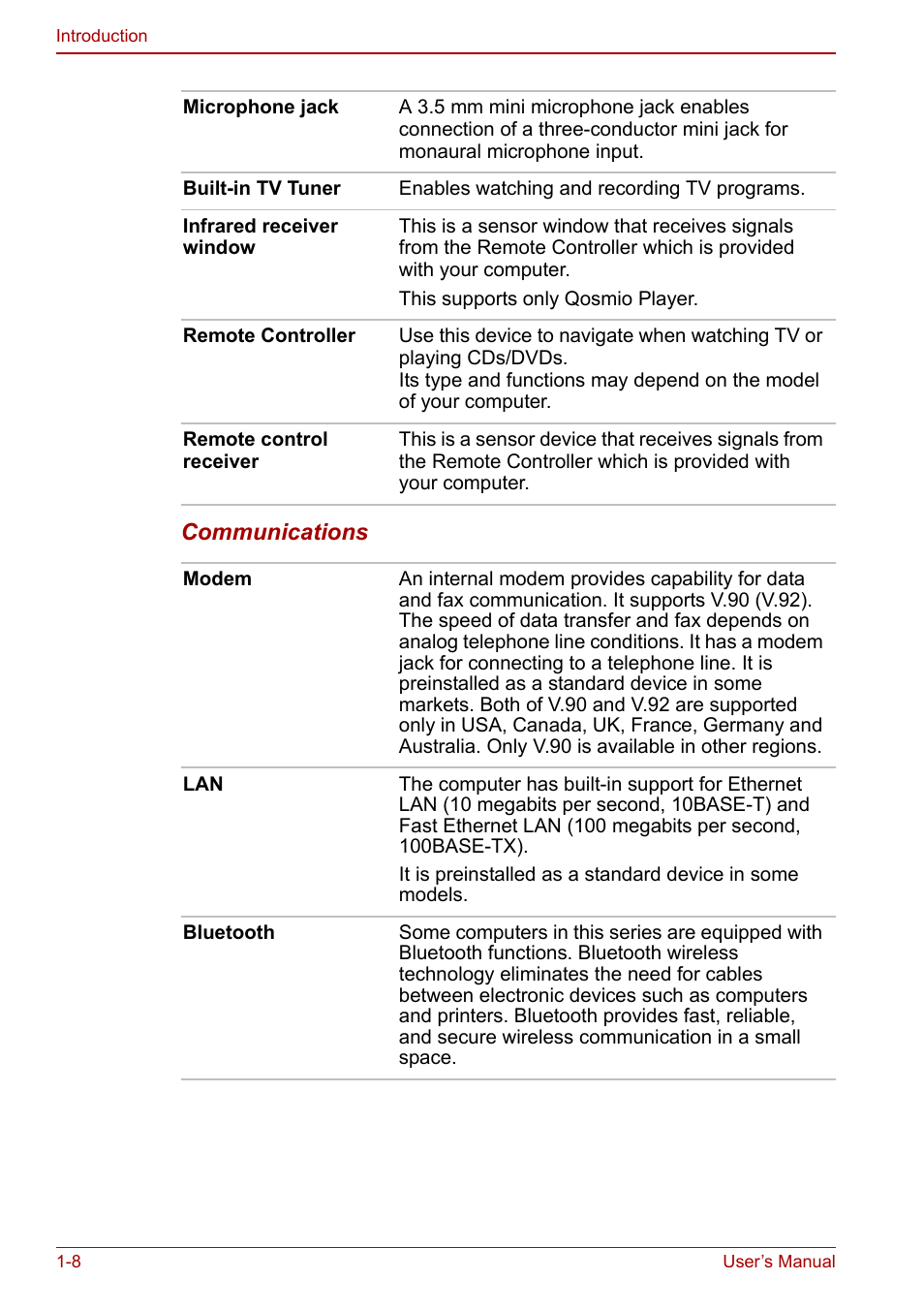 Toshiba Qosmio F30 (PQF32) User Manual | Page 28 / 276