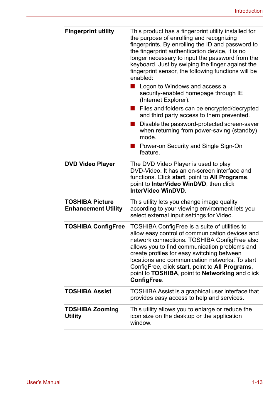 Toshiba Qosmio F30 (PQF32) User Manual | Page 33 / 276