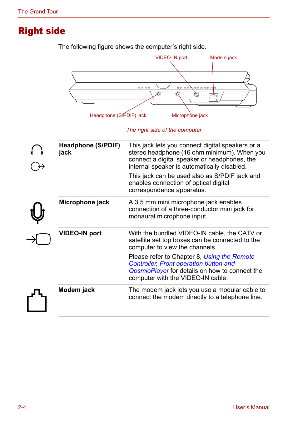 Right side, Right side -4 | Toshiba Qosmio F30 (PQF32) User Manual | Page 40 / 276