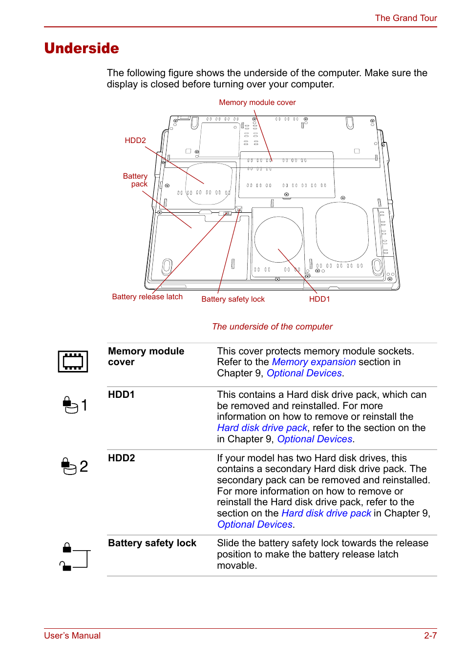 Underside, Underside -7 | Toshiba Qosmio F30 (PQF32) User Manual | Page 43 / 276