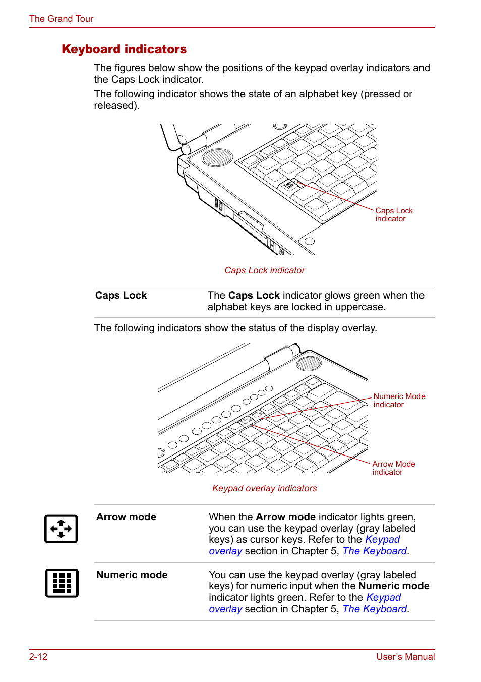 Keyboard indicators | Toshiba Qosmio F30 (PQF32) User Manual | Page 48 / 276