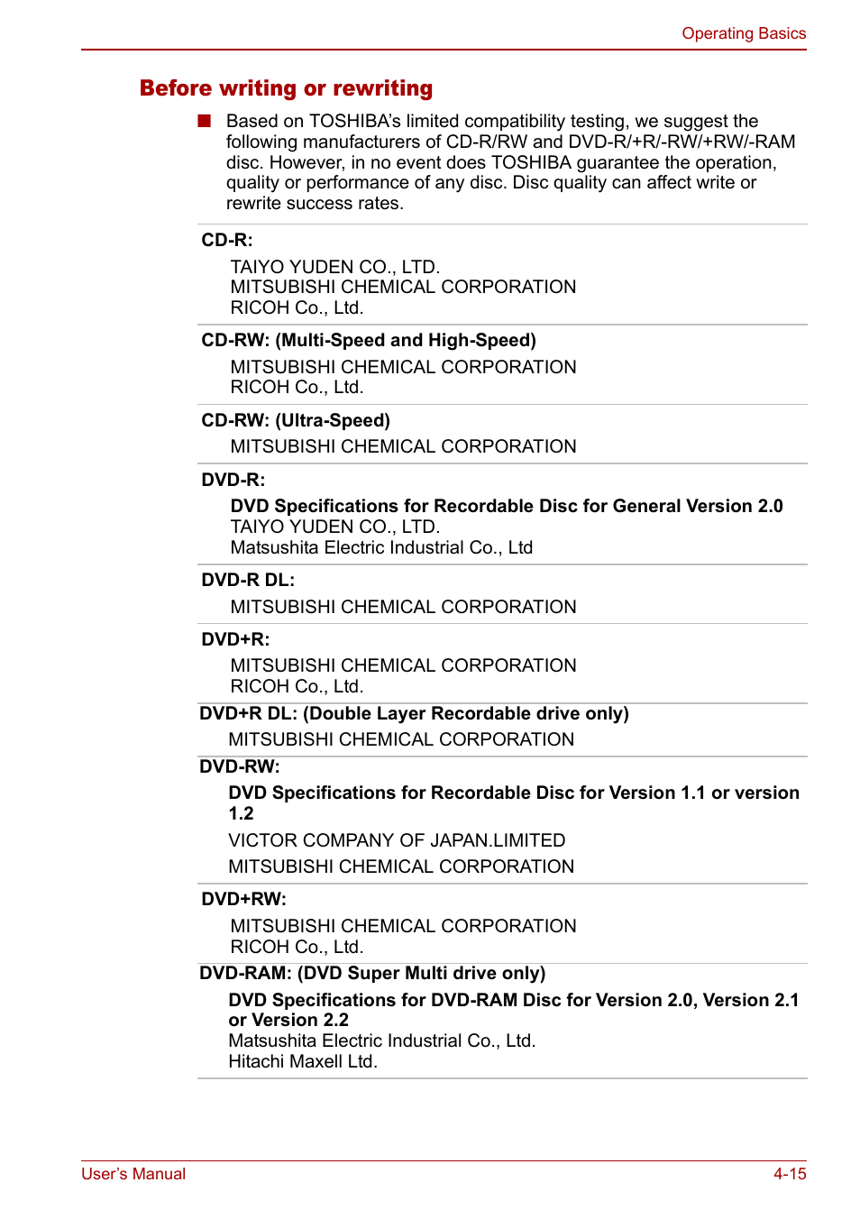 Before writing or rewriting | Toshiba Qosmio F30 (PQF32) User Manual | Page 83 / 276