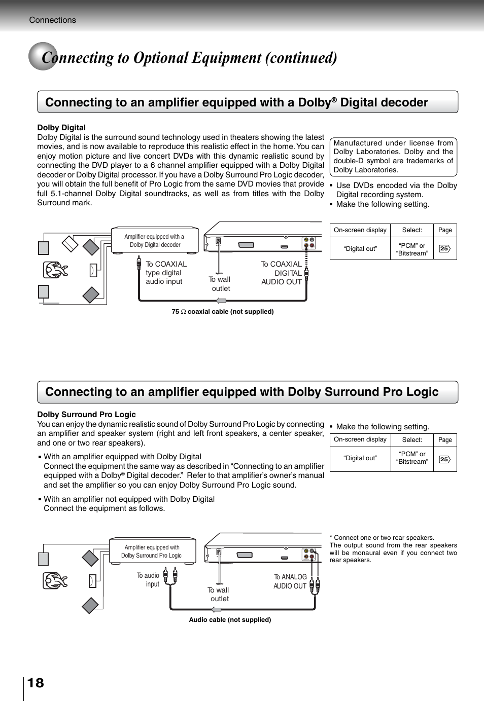 Connecting to optional equipment (continued), Connecting to an amplifi er equipped with a dolby, Digital decoder | Toshiba SD5010 User Manual | Page 18 / 28