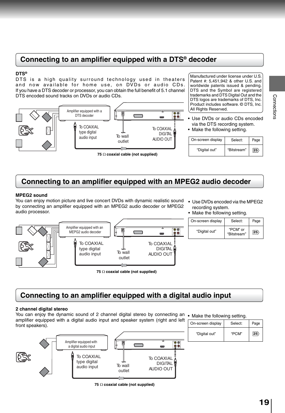 Connecting to an amplifi er equipped with a dts, Decoder | Toshiba SD5010 User Manual | Page 19 / 28
