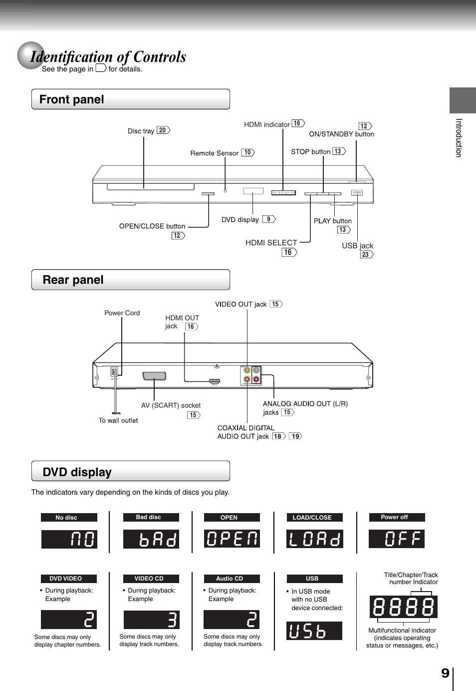 Identifi cation of controls, Front panel rear panel, Dvd display | Toshiba SD5010 User Manual | Page 9 / 28