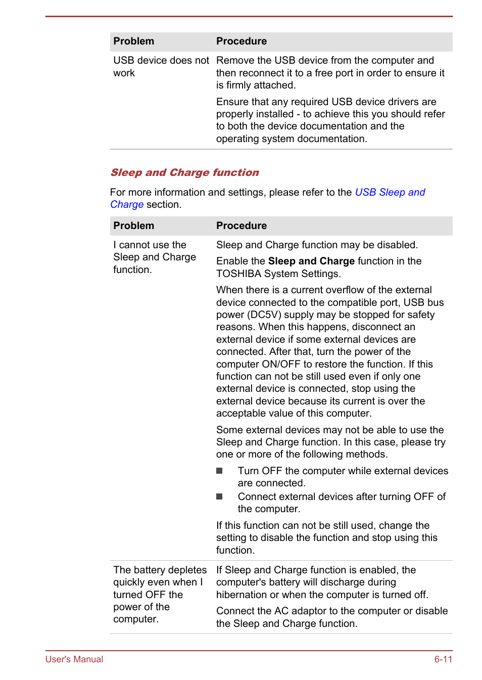 Toshiba Satellite P40T-A User Manual | Page 118 / 141