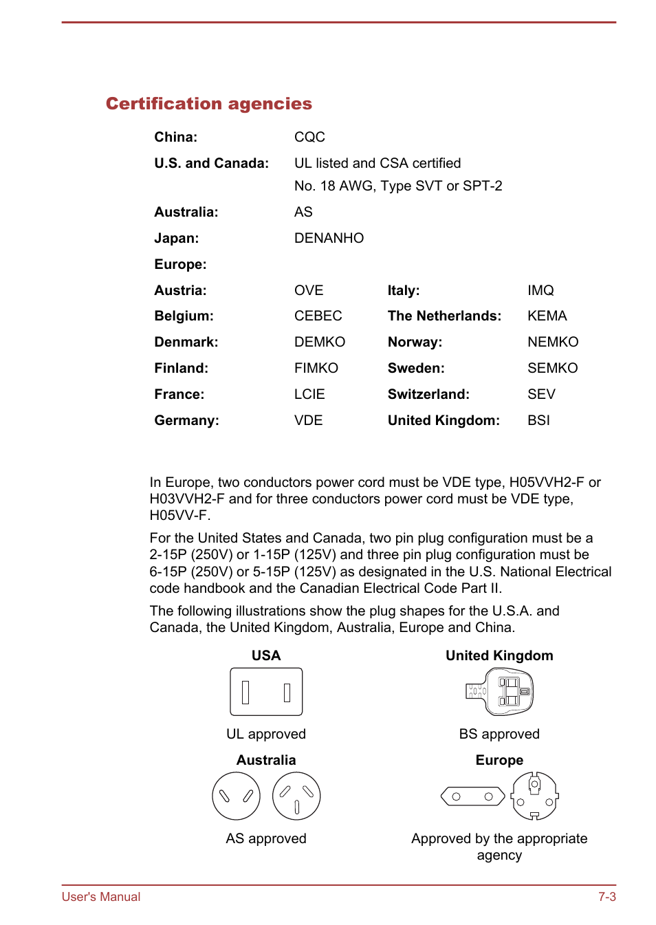 Certification agencies | Toshiba Satellite P40T-A User Manual | Page 125 / 141