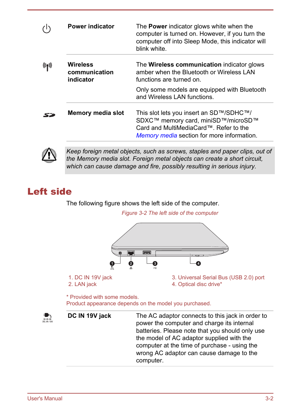 Left side, Left side -2 | Toshiba Satellite P40T-A User Manual | Page 32 / 141